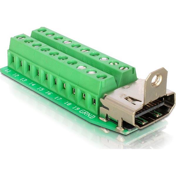 DeLOCK HDMI Terminal block sovitin, HDMI naaras