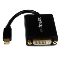 MINI DISPLAYPORT TO DVI