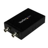 3G SDI BNC TO HDMI CONVERTER