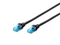 CAT 5e U-UTP patch cable. PVC