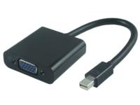 Mini Displayport-VGA M-F Black