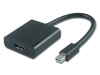 Active Mini DP M to HDMI