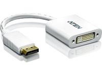 DisplayPort to DVI converter