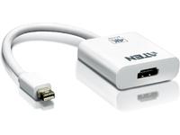 4K Active mini DisplayPort