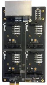 Yeastar S-series / modules