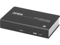 HDMI Splitter 4:4:4),