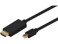 Mini Displayport-HDMI M-M 1m