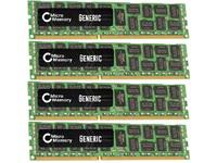 32GB KIT DDR3 1333MHZ ECC/REG