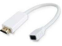 Adapter HDMI -Mini DP M-F