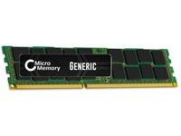 8GB DDR3 1066MHZ ECC/REG DIMM