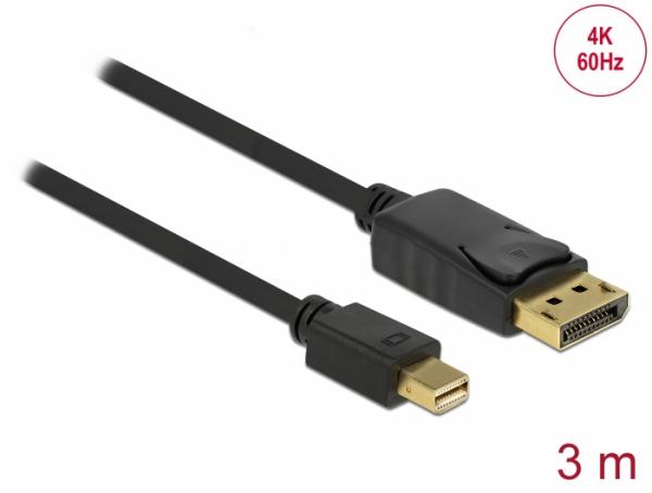 Delock Cable Mini Displayport 1.2 male to Displayport male, musta